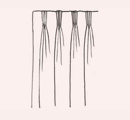 Image-5B Choosing the right curtain header